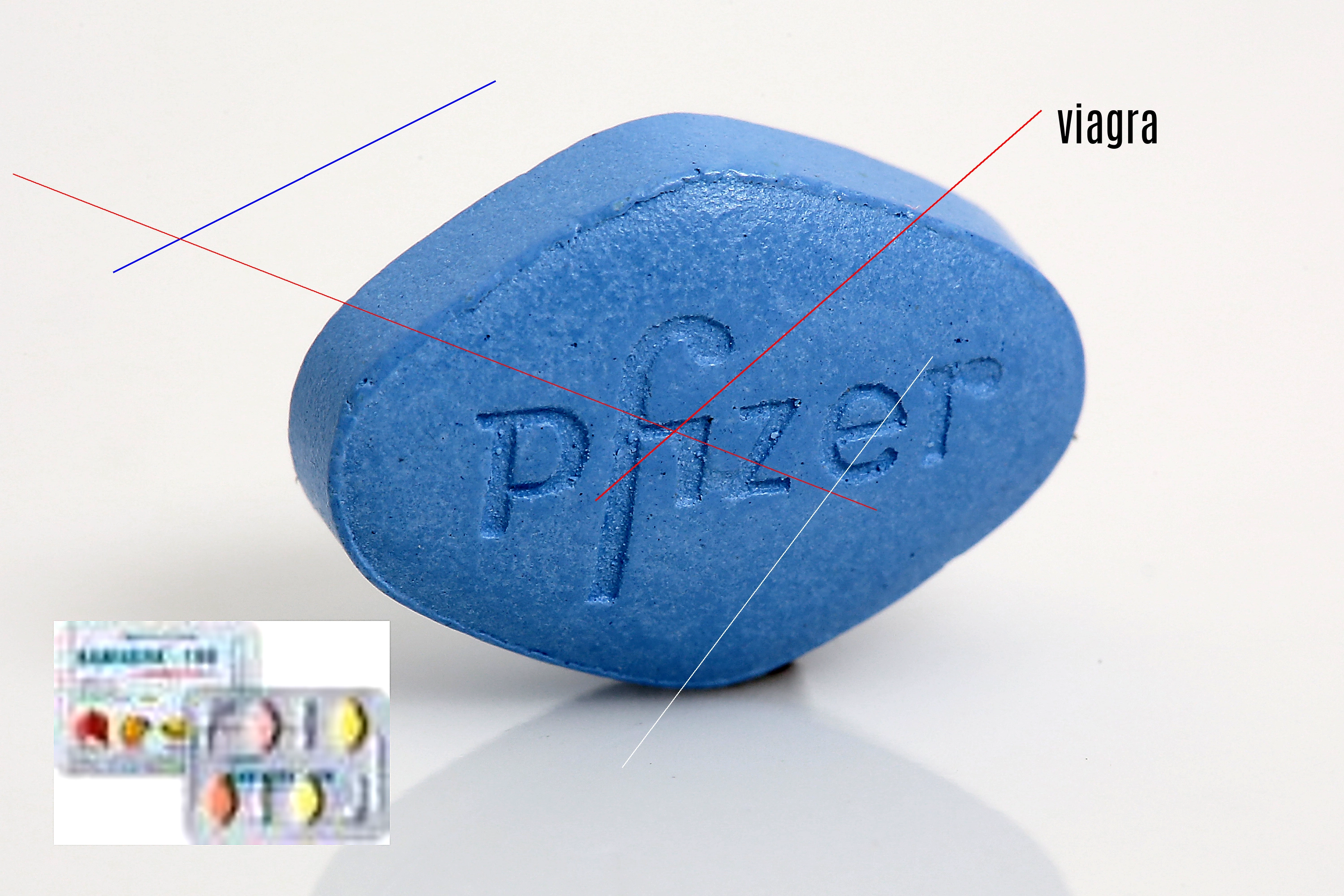 Prix du viagra au luxembourg